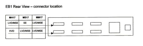 EB1 connector location