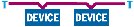 SCSI Domain consisting of a single segment/device