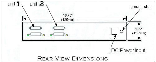 SCSI Expander Box Model TB1 Rear View Dimensions