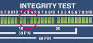 Test results on the Integrity display!