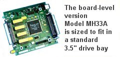 The board-level version Model MH32A is sized to fit in a standard 5.25 drive bay!